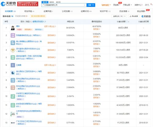 新浪微博基金入股茶飲品牌CHALI茶里，加速線上布局與品牌建設(shè)